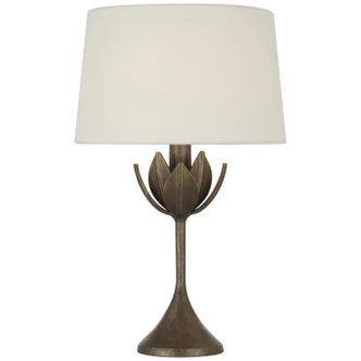 manufacturer_finish:Antique Bronze Leaf