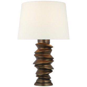 manufacturer_finish:Antique Bronze Leaf