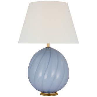 manufacturer_finish:Blue
