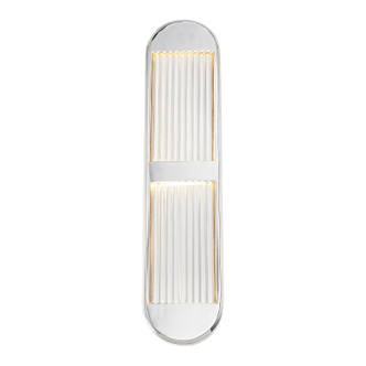 manufacturer_finish:Polished Nickel