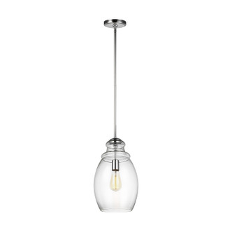 manufacturer_finish:Chrome