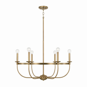 manufacturer_finish:Aged Brass