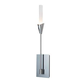 manufacturer_finish:Sterling
