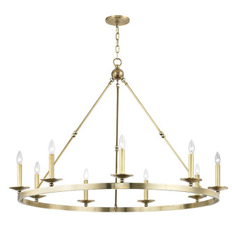 manufacturer_finish:Aged Brass