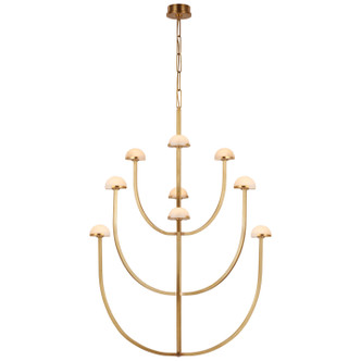 manufacturer_finish:Antique-Burnished Brass