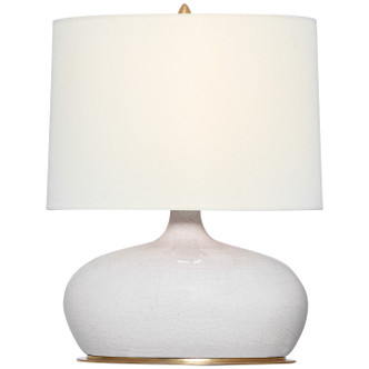 manufacturer_finish:Crackled Ivory
