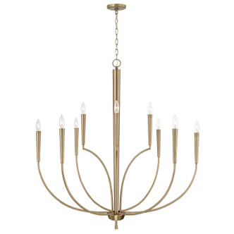 manufacturer_finish:Aged Brass