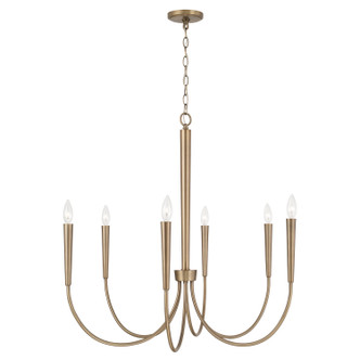 manufacturer_finish:Aged Brass