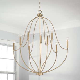 manufacturer_finish:Aged Brass