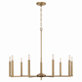 manufacturer_finish:Aged Brass