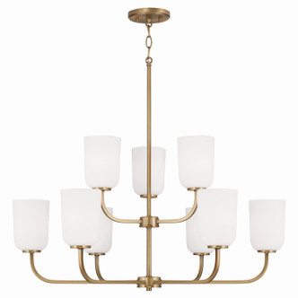 manufacturer_finish:Aged Brass