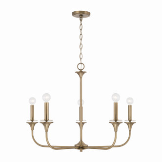manufacturer_finish:Aged Brass