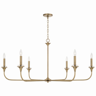 manufacturer_finish:Aged Brass