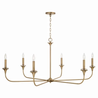 manufacturer_finish:Aged Brass