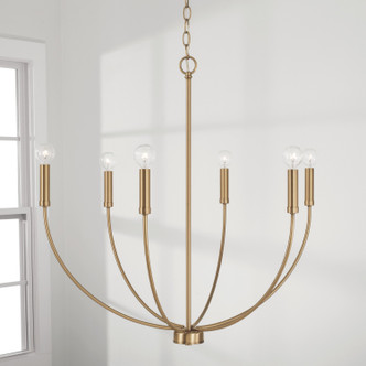manufacturer_finish:Aged Brass