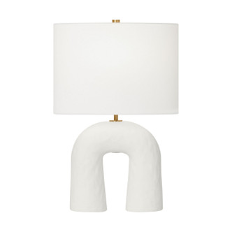 manufacturer_finish:Matte White Ceramic