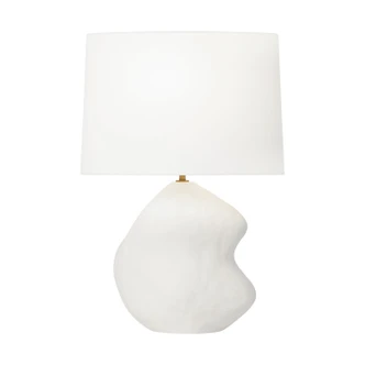 manufacturer_finish:Matte White Ceramic