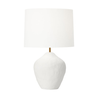 manufacturer_finish:Matte White Ceramic
