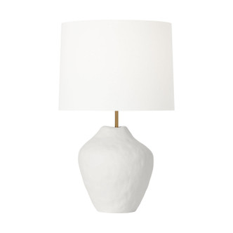 manufacturer_finish:Matte White Ceramic