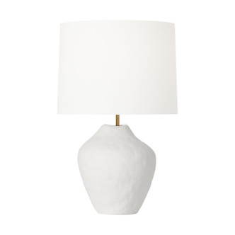 manufacturer_finish:Matte White Ceramic