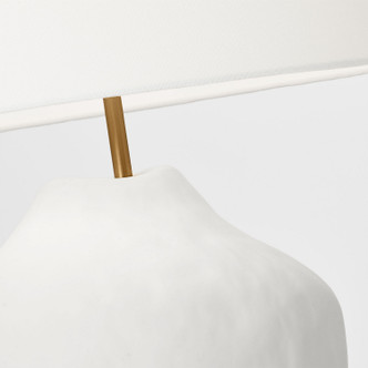 manufacturer_finish:Matte White Ceramic