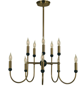 manufacturer_finish:Antique Brass with Matte Black