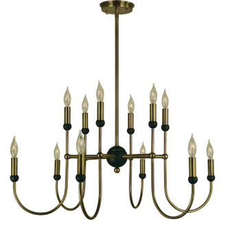 manufacturer_finish:Antique Brass with Matte Black