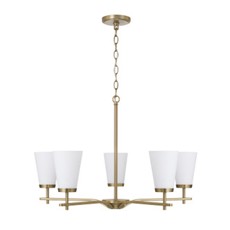 manufacturer_finish:Aged Brass