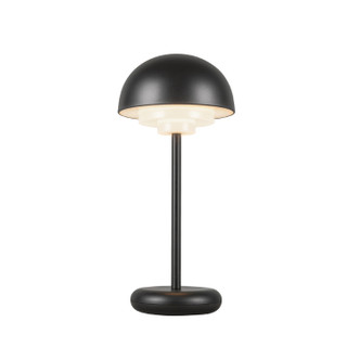 manufacturer_finish:Black