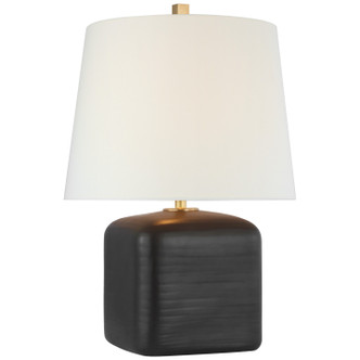manufacturer_finish:Matte Black