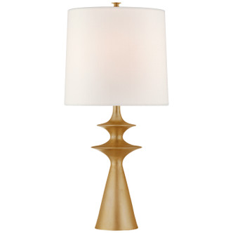 manufacturer_finish:Gild