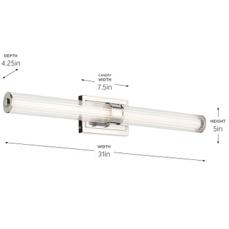 Laurene LED Linear Bath (55197PNLED)