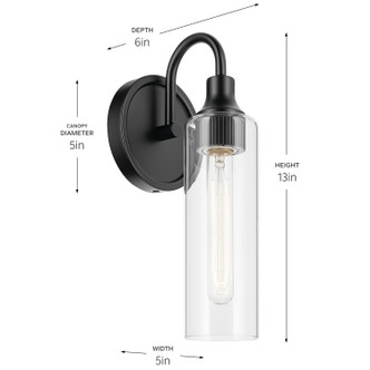 Kavi One Light Wall Sconce (55209BK)