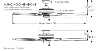Edgewood 60 60" Ceiling Fan (FP9060BLW)