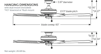 Edgewood 60 60" Ceiling Fan (FP9060MWW)