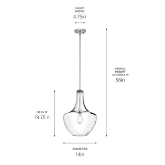 manufacturer_finish:Chrome|manufacturer_glass:Clear