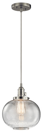 manufacturer_finish:Brushed Nickel