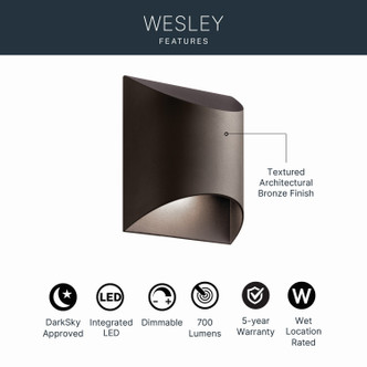 manufacturer_finish:Textured Architectural Bronze
