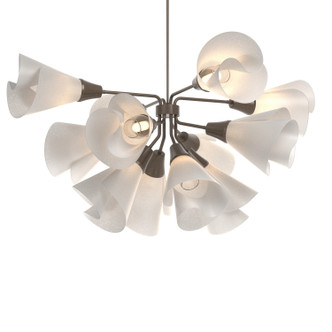 manufacturer_finish:Bronze