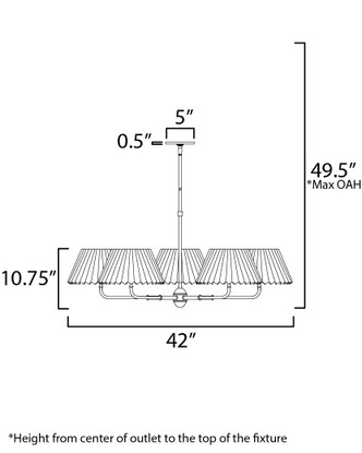 Dunbridge Five Light Chandelier (18415OFANB)