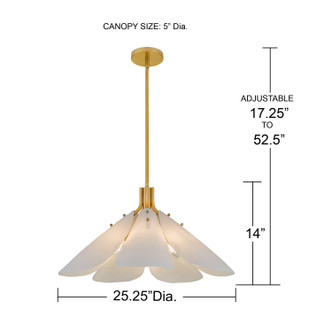 Milton LED Pendant (MILT2825LG)