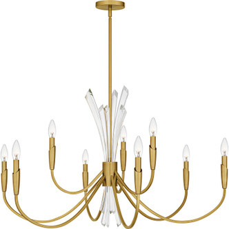 manufacturer_finish:Brushed Gold