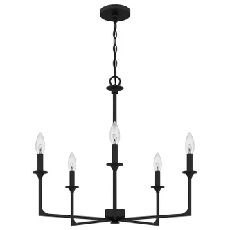 manufacturer_finish:Matte Black