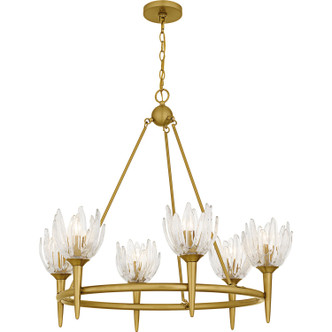 manufacturer_finish:Brushed Gold