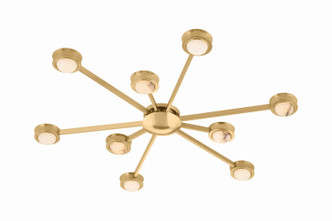 Corbett Lighting - 603-40-VB - LED Close-to-Ceiling - Amon - Vintage Bronze