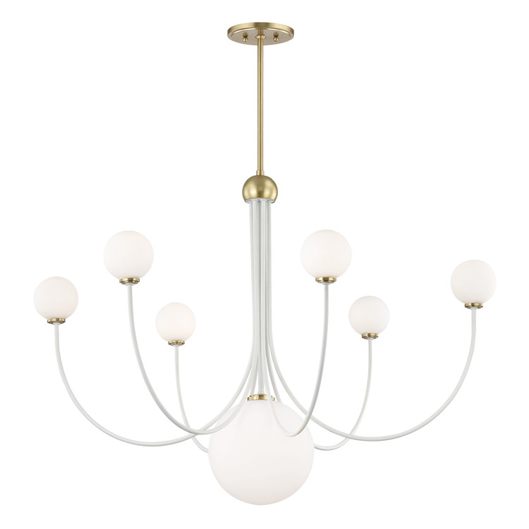 manufacturer_finish:Aged Brass/Soft Off White