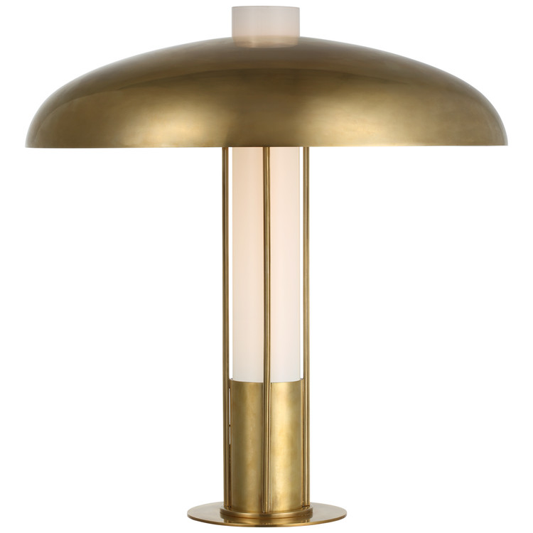 manufacturer_finish:Antique-Burnished Brass|manufacturer_glass:Antique-Burnished Brass