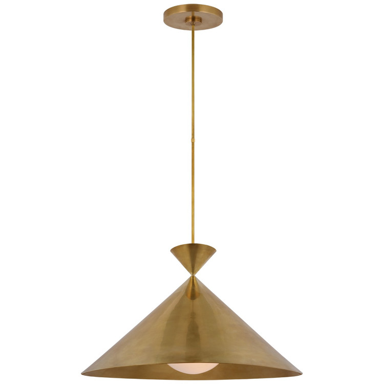 manufacturer_finish:Hand-Rubbed Antique Brass