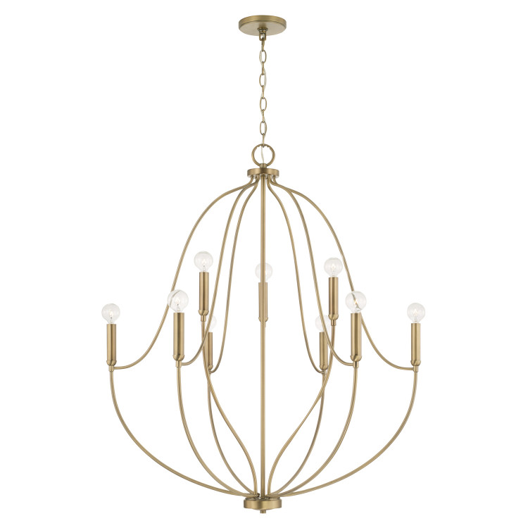 manufacturer_finish:Aged Brass