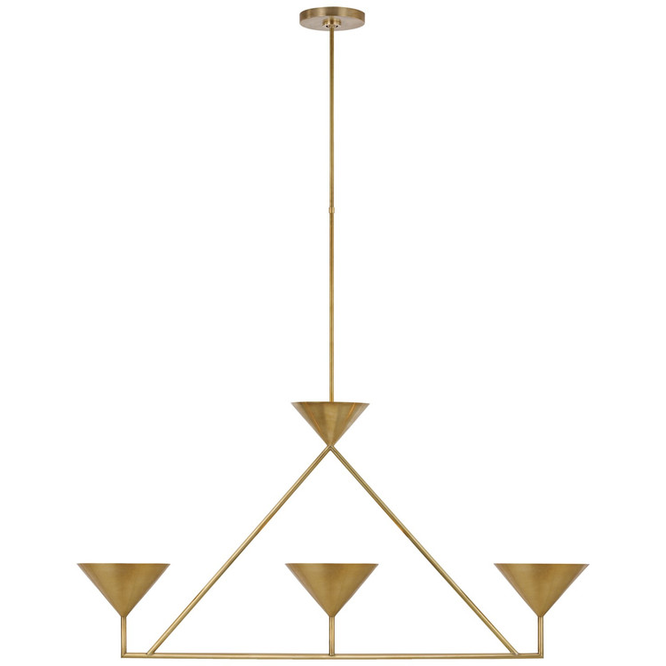 manufacturer_finish:Hand-Rubbed Antique Brass